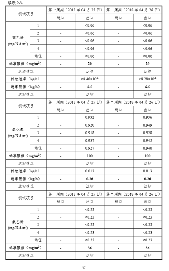 尊龙凯时·(中国)官方网站