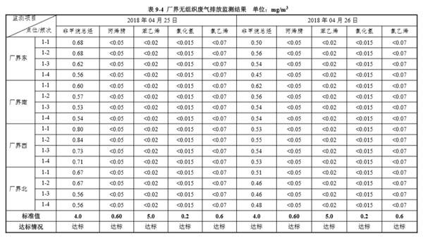 尊龙凯时·(中国)官方网站